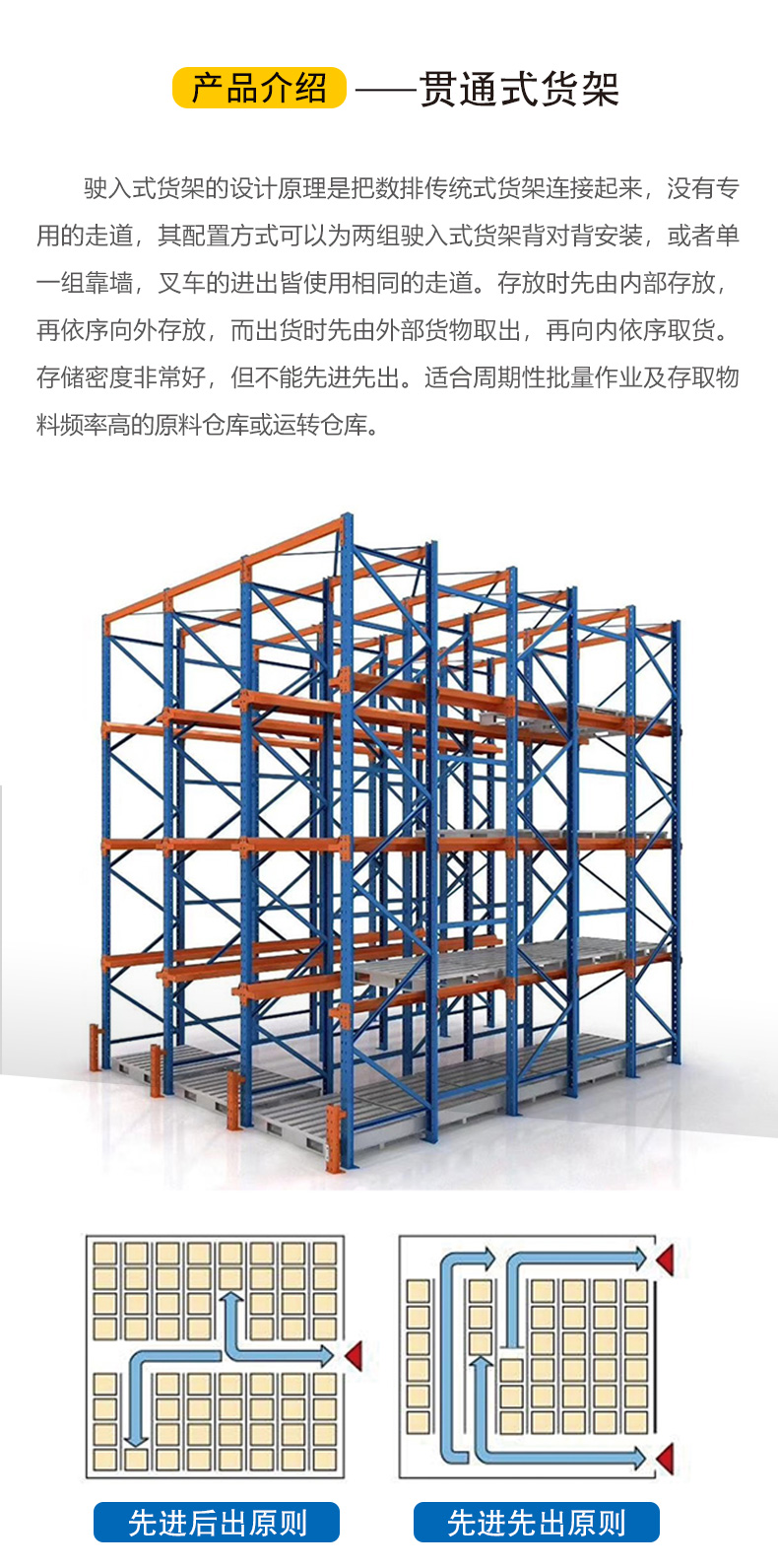 贯穿式货架